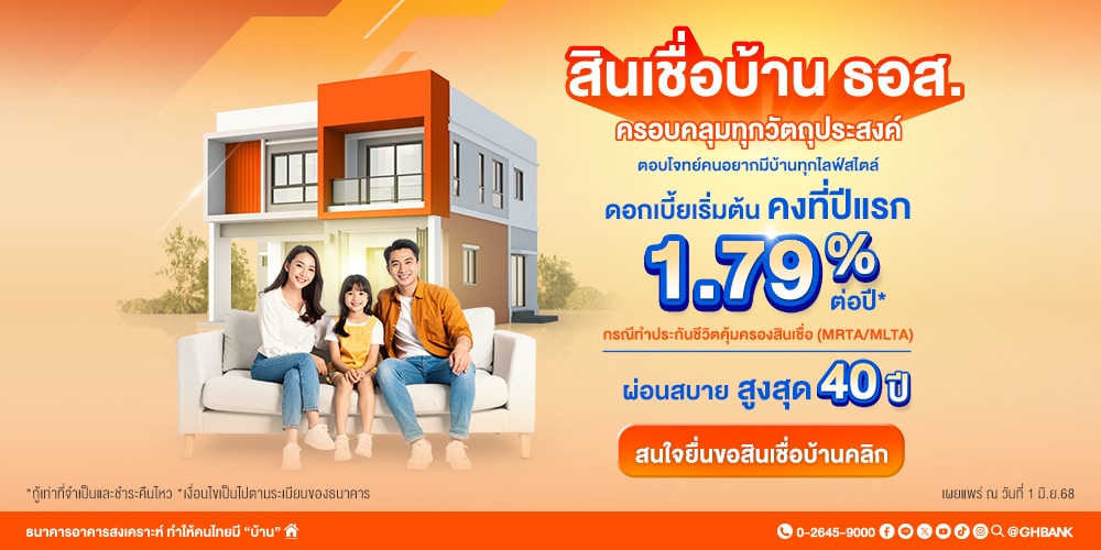 https://www.ghbank.co.th/information/product/channels-for-apply-loans/