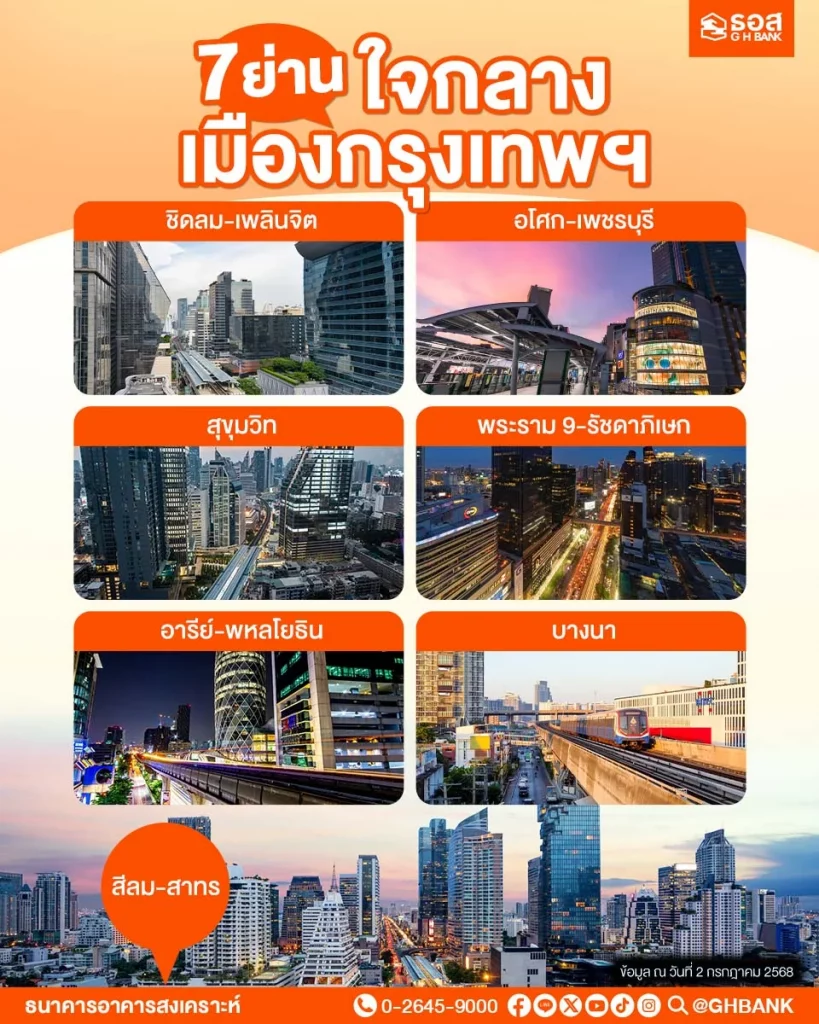 7 ย่านใจกลางเมืองกรุงเทพ