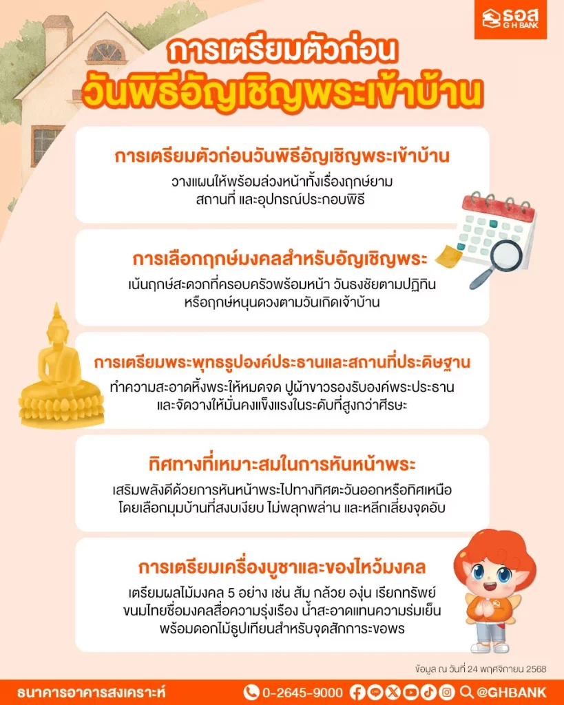การเตรียมตัวก่อนนำพระเข้าบ้าน