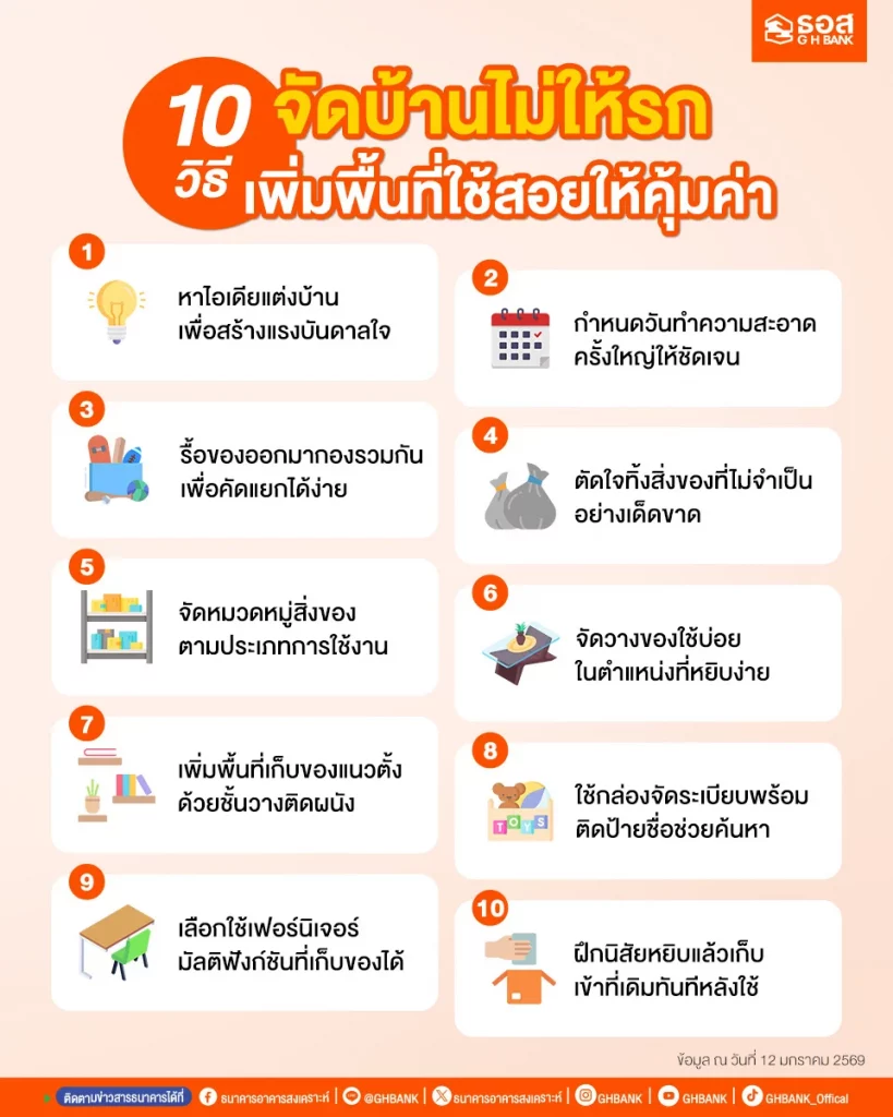 10 วิธีจัดบ้านไม่ให้รก
