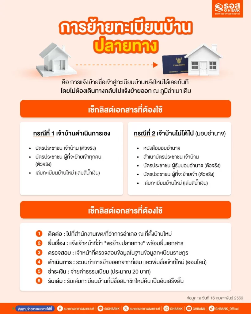 ขั้นตอนย้ายทะเบียนบ้านปลายทาง