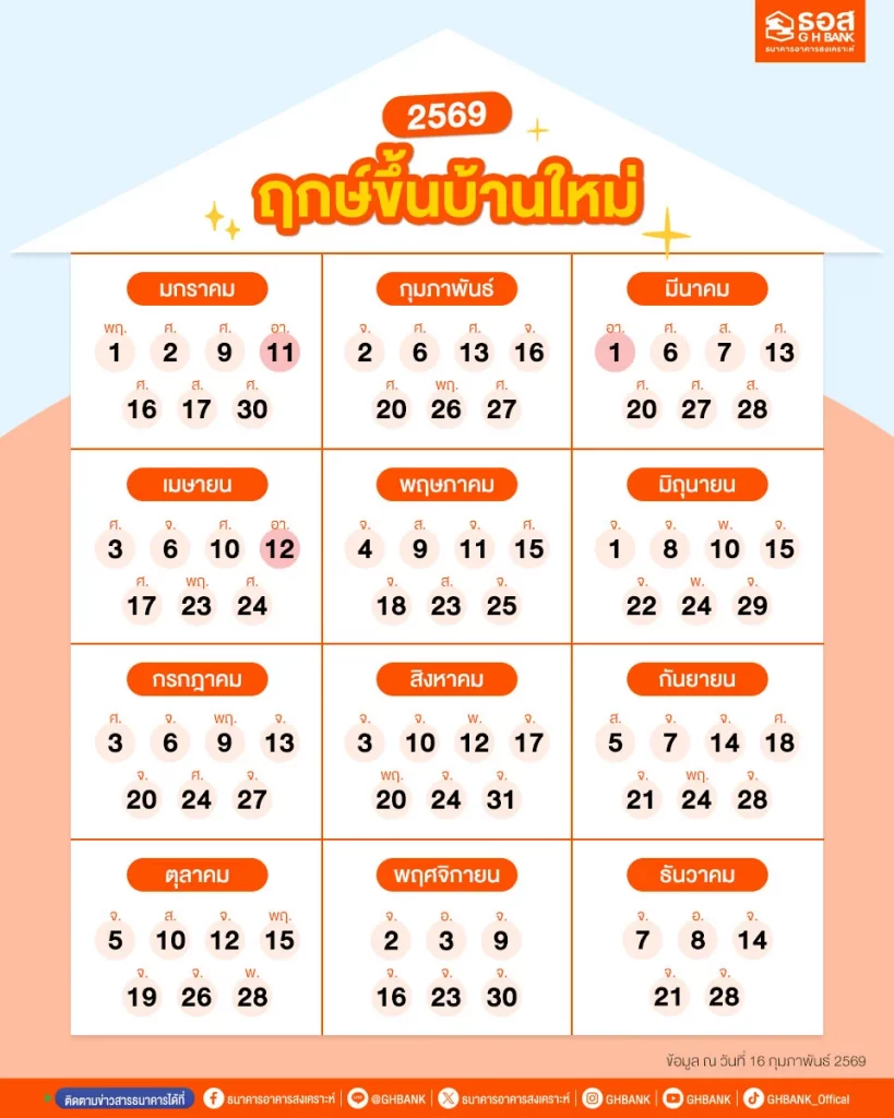 ฤกษ์ขึ้นบ้านใหม่ 2569