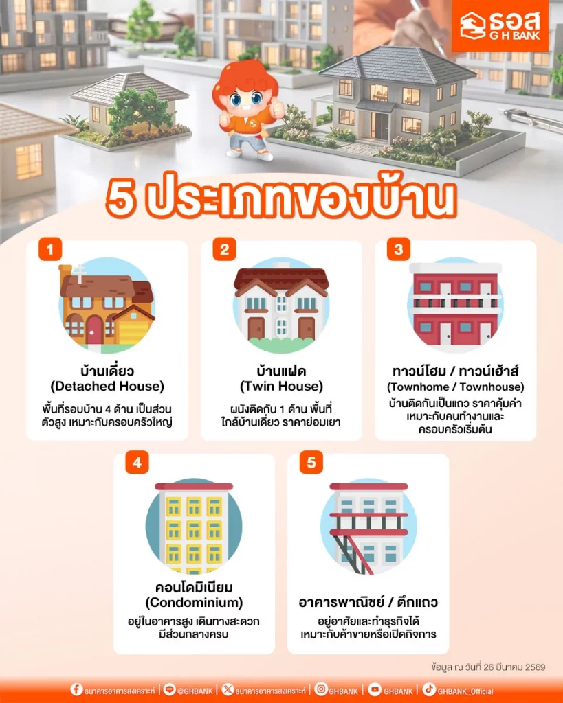 : 5 ประเภทของบ้าน