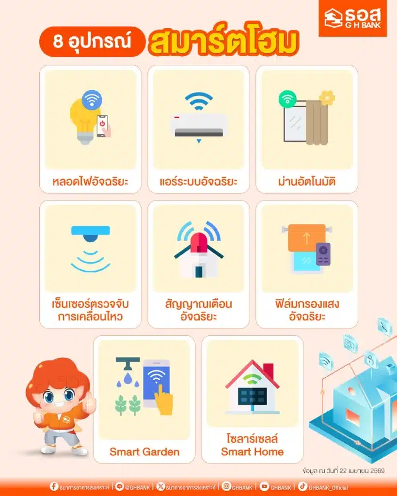 8 อุปกรณ์สมาร์ตโฮม