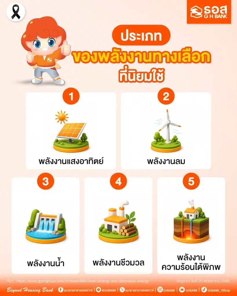 ประเภทของพลังงานทางเลือก