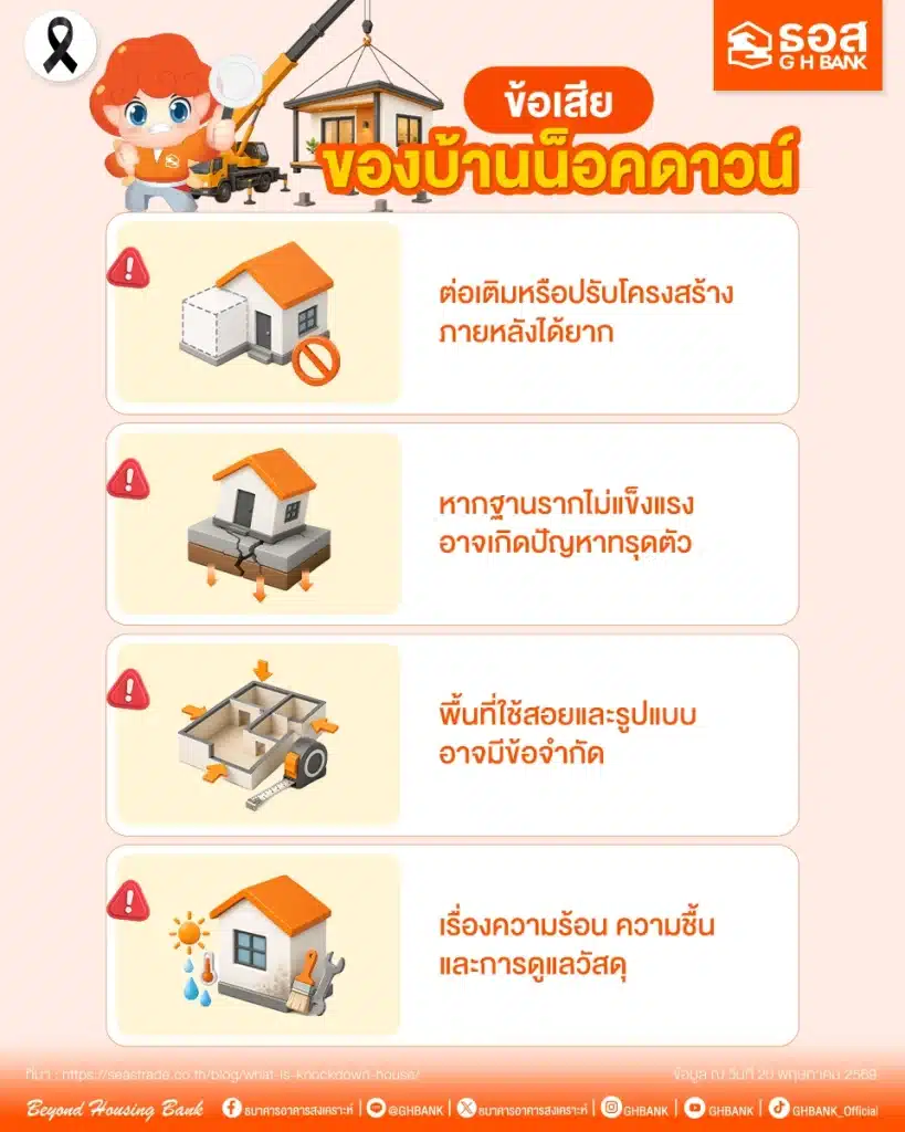 ข้อเสียบ้านน็อคดาวน์