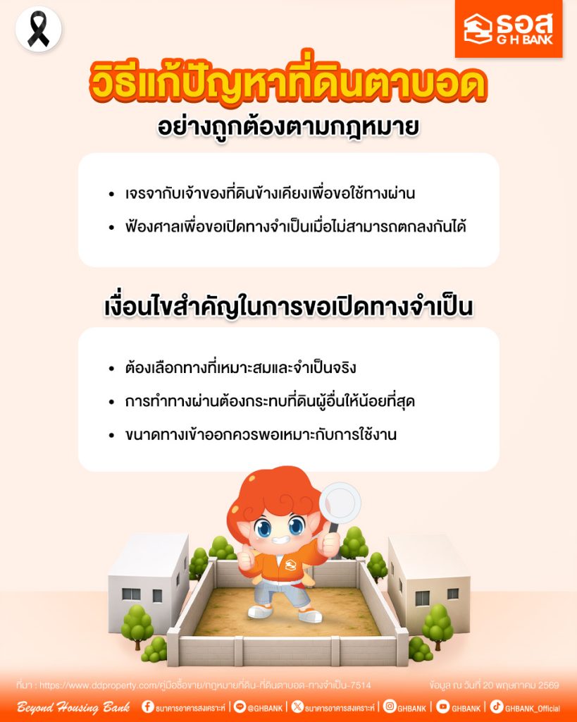 ที่ดินตาบอด